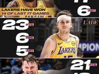 IM竞技体育平台-包含火箭再败湖人，詹姆斯领衔逆袭赢得关键胜利的词条