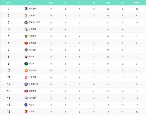 AC米兰主场告捷，继续领跑积分榜的简单介绍