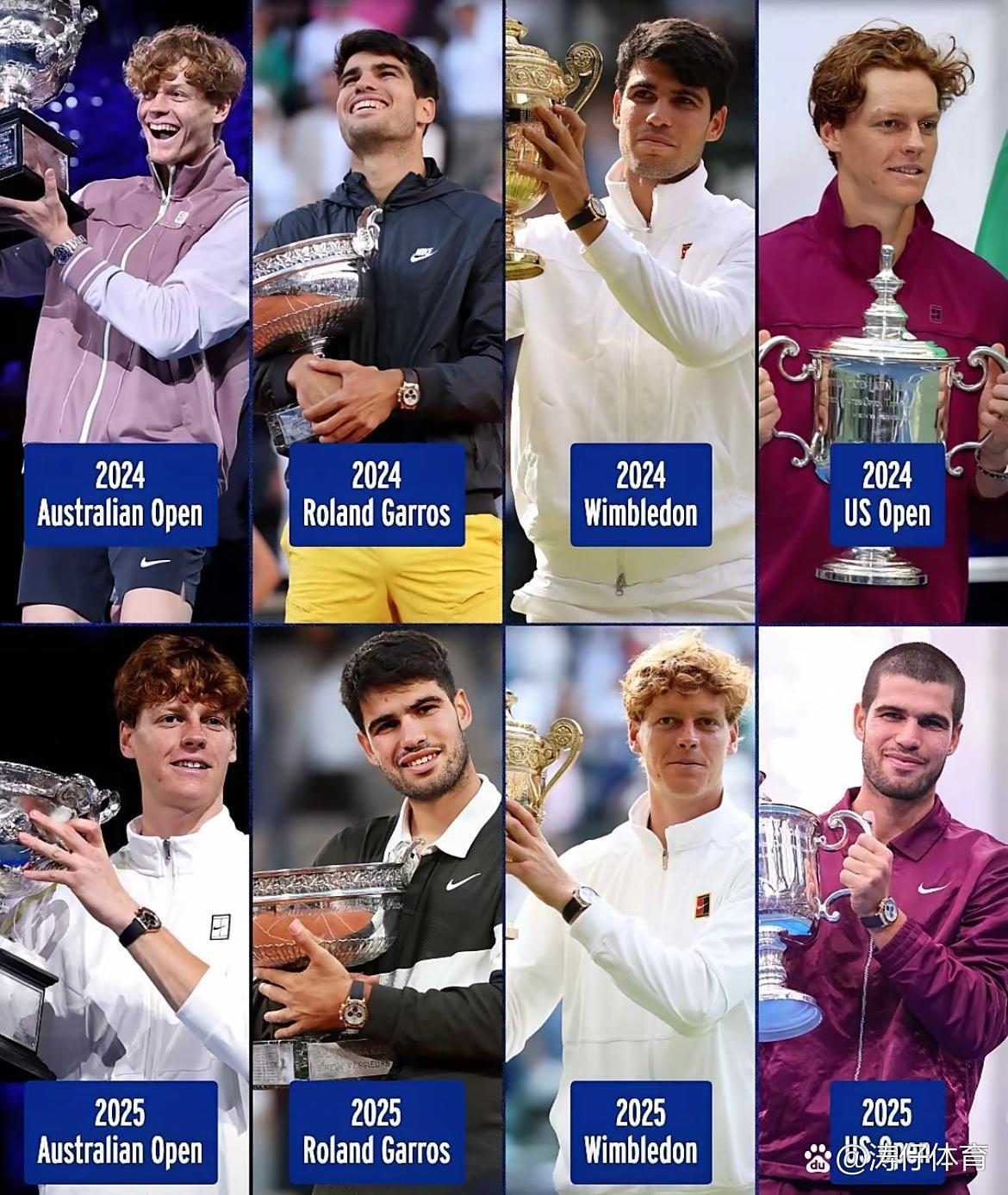 法网力克美网,辛纳带队取胜 法网力克美网,辛纳带队取胜